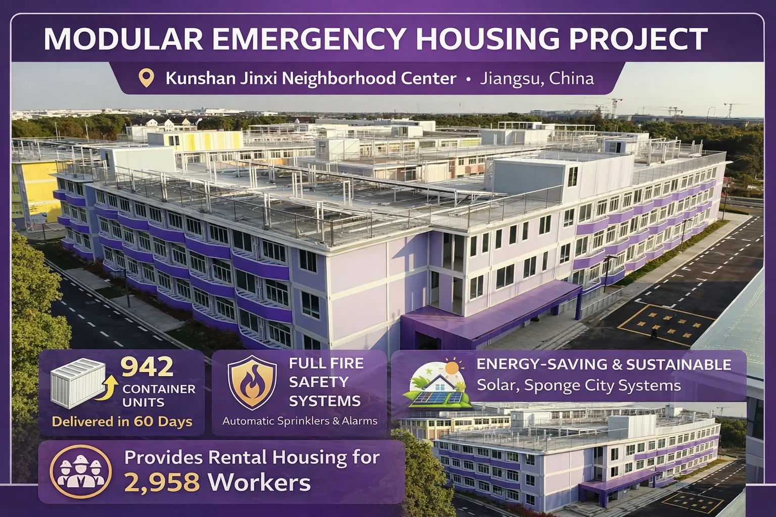 Rapidly Deployed Flat Pack Container Dormitories: Kunshan Jinxi Neighborhood Project