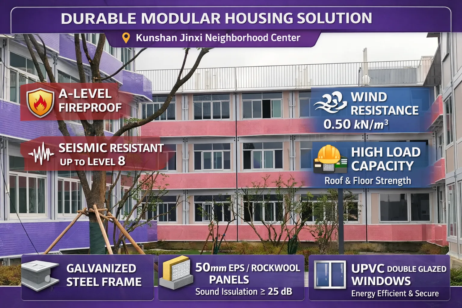 Rapidly Deployed Flat Pack Container Dormitories: Kunshan Jinxi Neighborhood Project