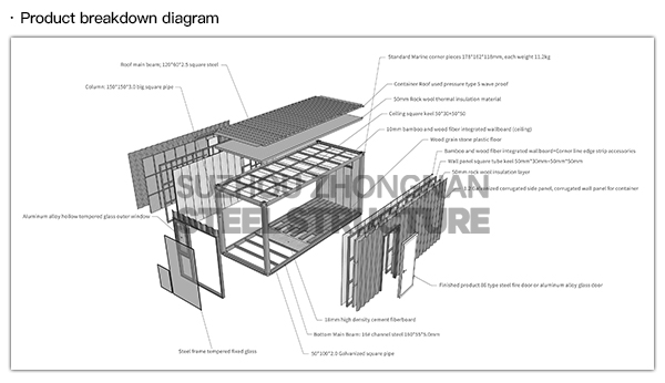 منزل حاوية فاخر
